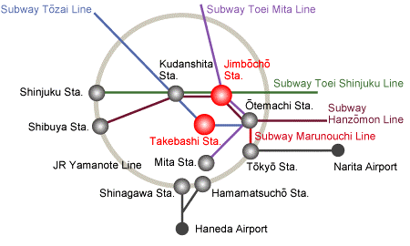 Route Map